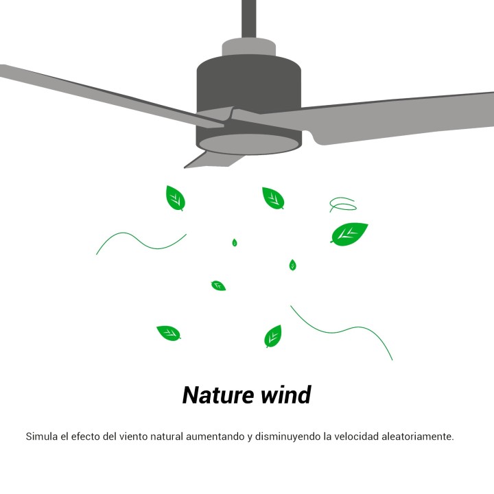 Ventilador de techo ANNE blanco - Sulion