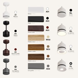 Ventilador de techo ANNE blanco - Sulion