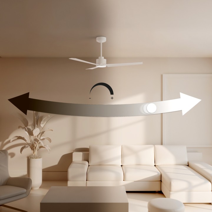 Ventilador ANNE M blanco palas blancas luz confort – Sulion