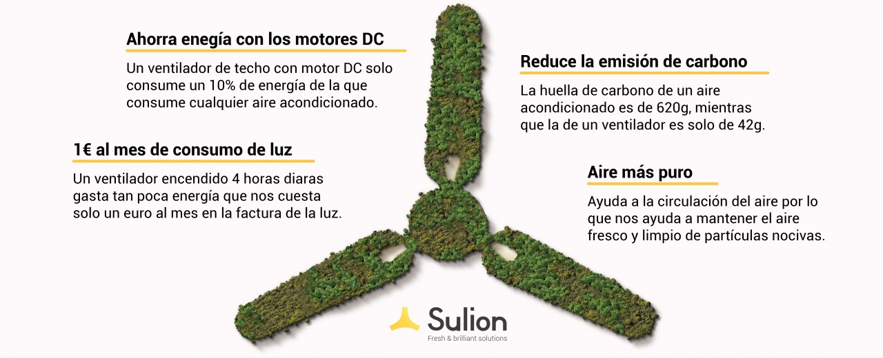 La opción más sostenible para refrescarte en verano